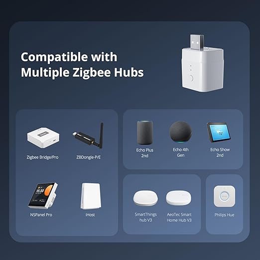 SONOFF Zigbee Smart USB Outlet, 5-22V DC Outlet Timer Smart Switch, Smart Home - Image 7