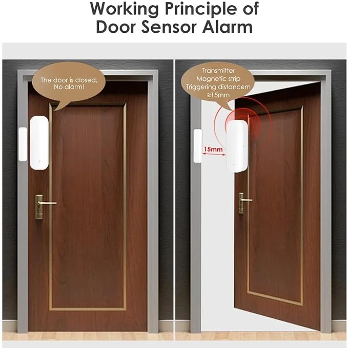 WiFi Door Sensor, Smart Door Open/Closed Detectors, 2.4G WiFi Door Sensor - Image 5