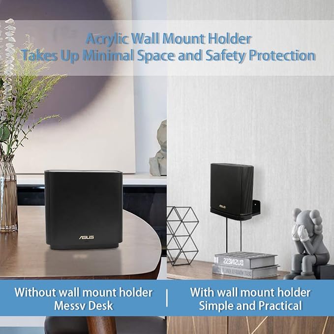 Wall Mount Holder for ASUS ZenWiFi AX Whole-Home Tri-Band Mesh WiFi 6 System - Image 2