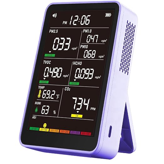 Professional Indoor Air Quality Monitor by AirWhisperAirQualityMonitor
