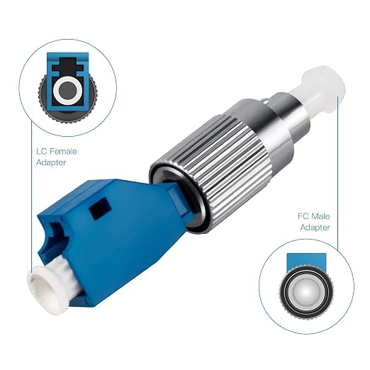2Pcs Visual Fault Locator Fiber Adapter, Fiber Optic Connector, Single Mode - Image 4