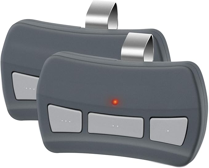 Avisontek 2-Pack GITR-3 OCDTR-3 by Avisontek