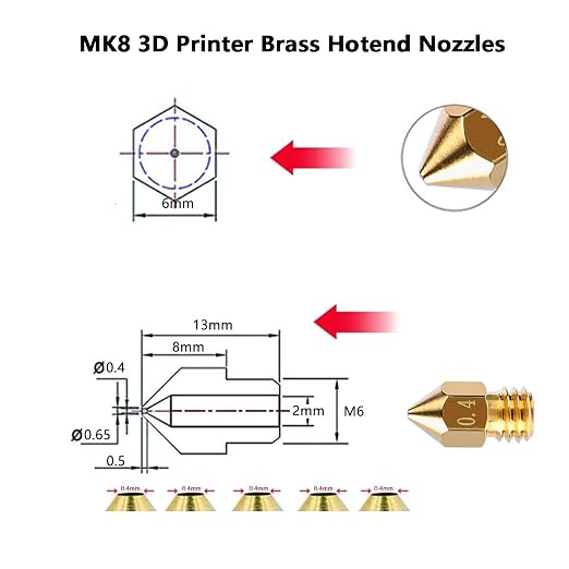 Comgrow 24PCS MK8 Nozzles 3D Printer Extruders Brass Nozzles - Image 7