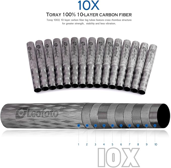 Leofoto MP-284 CF Monopod Carbon Fiber 65" Tall 4 Section - Image 3