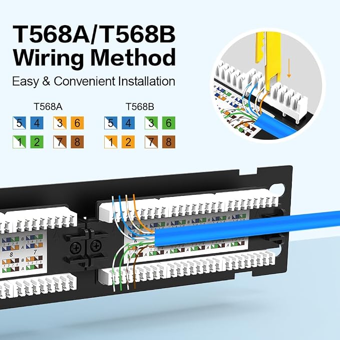 12 Port Patch Panel CAT6A Patch Panel Wall Mount or Rack Mount 10inch Bracket - Image 3