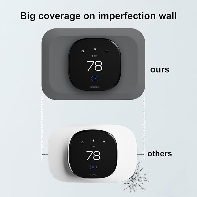 Wall Plate Cover Compatible - Image 4