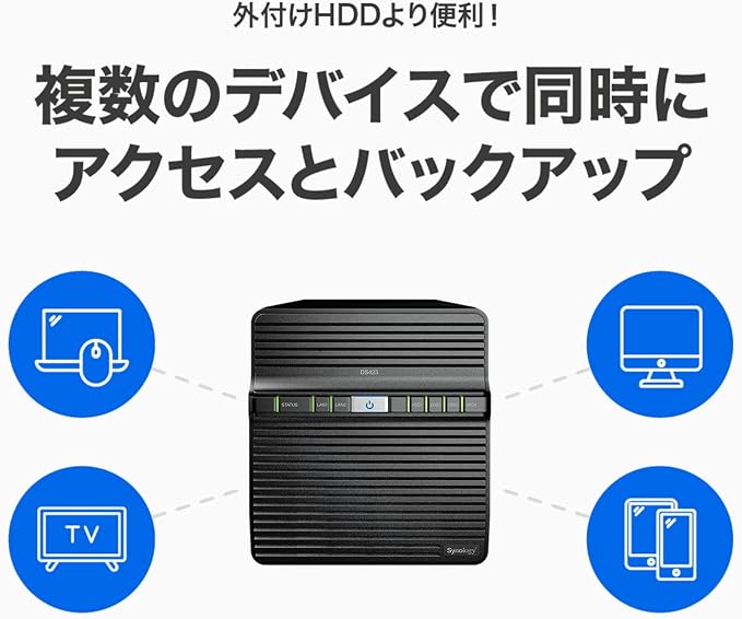 Synology DS423 Family & Business Backup - Image 7