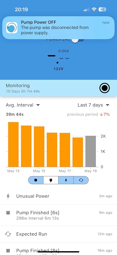 WiFi Sump Pump Monitor & Protector - Image 7