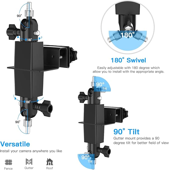 HOLACA 2-in-1 Weatherproof Gutter Mount - Image 4