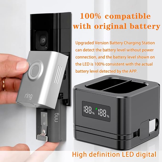 Upgraded, A Charger Compatible - Image 5