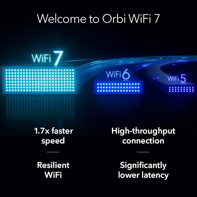 NETGEAR Orbi 370 Series Dual-Band WiFi 7 Mesh System - Image 9