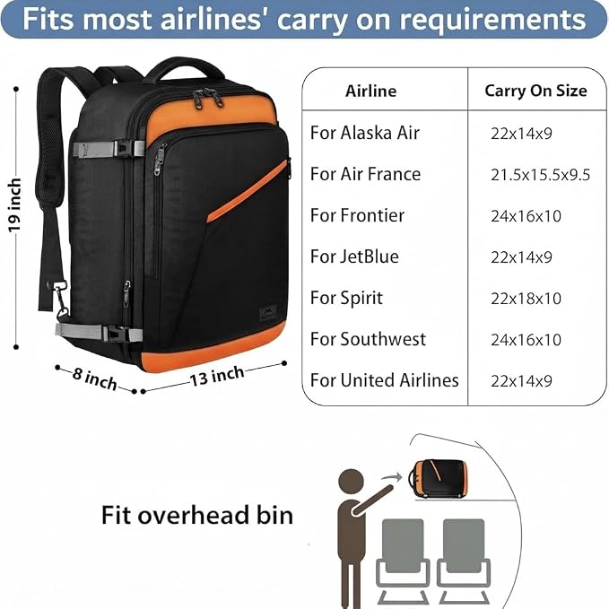 MATEIN Carry on Backpack for Airplanes, Expandable Travel Backpack Airline - Image 2