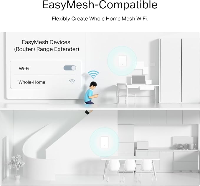 TP-Link AX3000 Wall-Mounted Wi-Fi 6 Range Extender Archer Air E5 | Ultra-Thin & - Image 8
