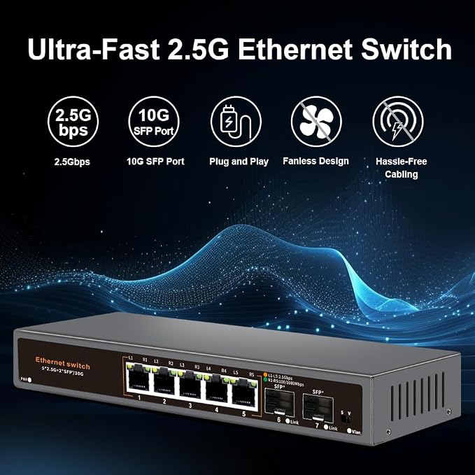 2.5G Unmanaged Ethernet Switch, 5 x 2.5G Base-T Ports, 2 x 10G SFP+ Uplink Ports - Image 3