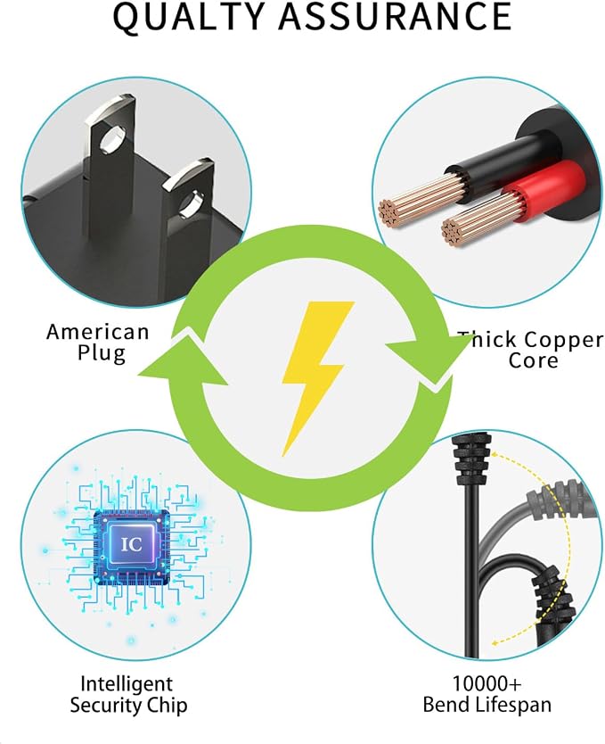 12V 2A Power Supply AC Adapter Replacement - Image 5