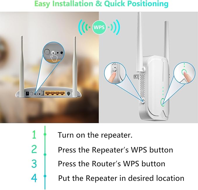 WiFi Extender Signal Booster Up to 9000sq.ft and 55 Devices, WiFi Range Extender - Image 7