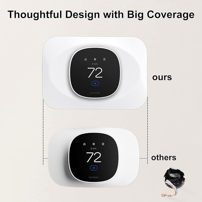 Wall Plate Cover Compatible - Image 3