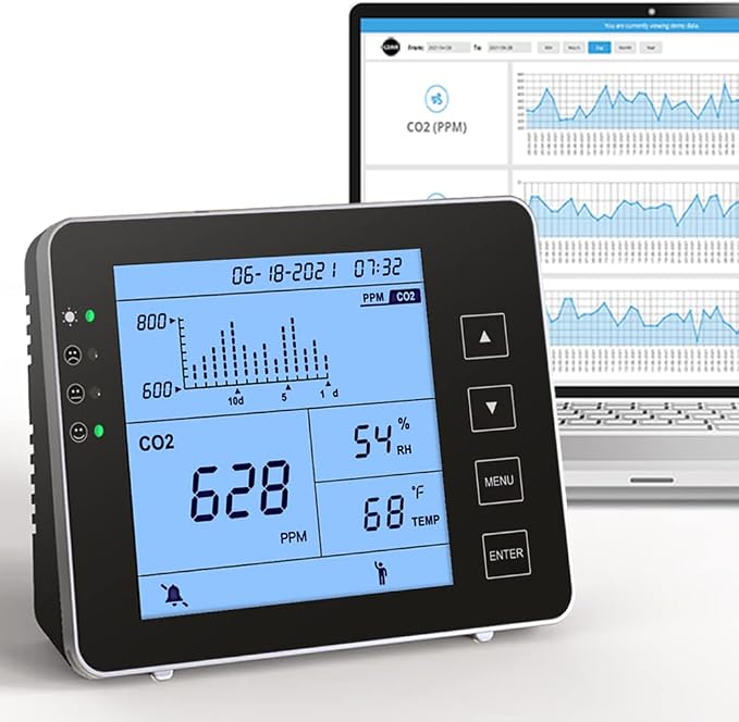 GZAIR CO2 Air Quality Monitor by GZAIR