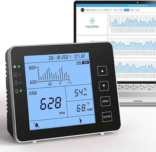 GZAIR CO2 Air Quality Monitor by GZAIR