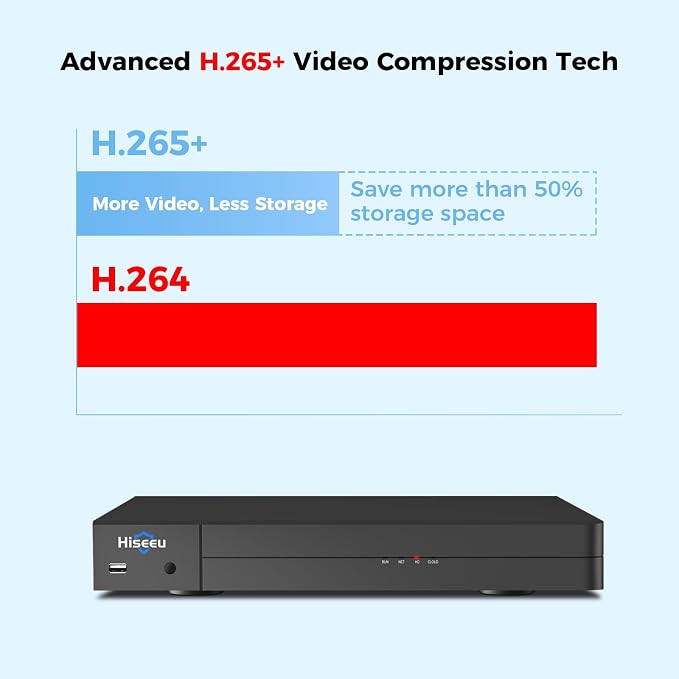 Hiseeu 12MP 32CH PoE NVR Network Video Recorder - Image 8
