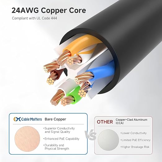 Cable Matters 10Gbps Snagless Cat 6 Ethernet Cable - 20ft - Image 6