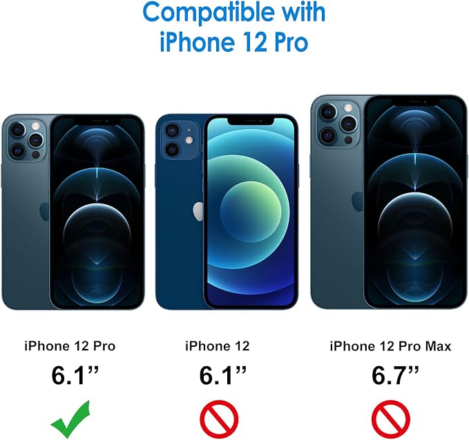 JETech Screen Protector for iPhone 12 Pro 6.1-Inch - Image 2