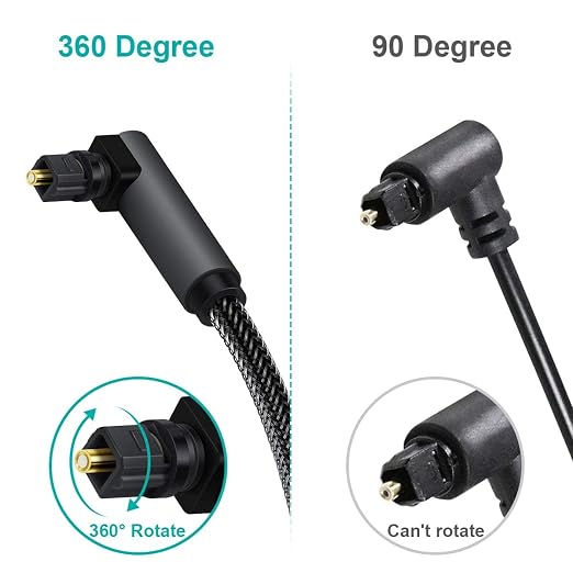 EMK 90 Degree Toslink Optical Cable 360 Degree Free-Rotating Plug Fiber Optic - Image 5