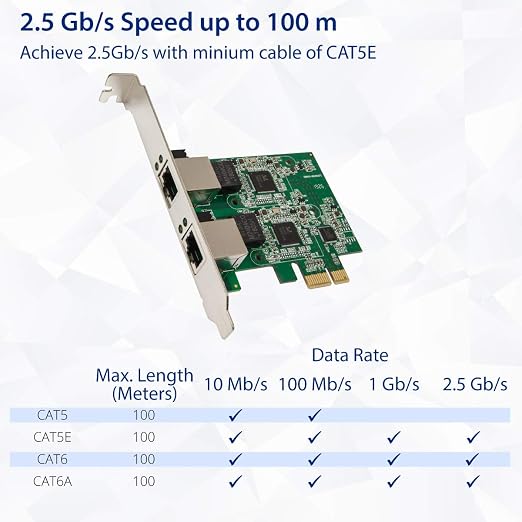 Syba Dual 2.5 Gigabit Ethernet PCI-E Network Expansion Card RJ45 LAN Adapter - Image 4
