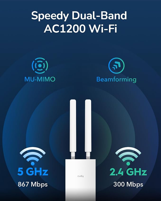 Cudy AC1200 Wireless Access Point, Outdoor WiFi Extender, IP65 Water Proof - Image 3