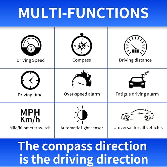 Kingneed HUD Speedometer Odometer Compass Head Up Display GPS Digital Display - Image 5