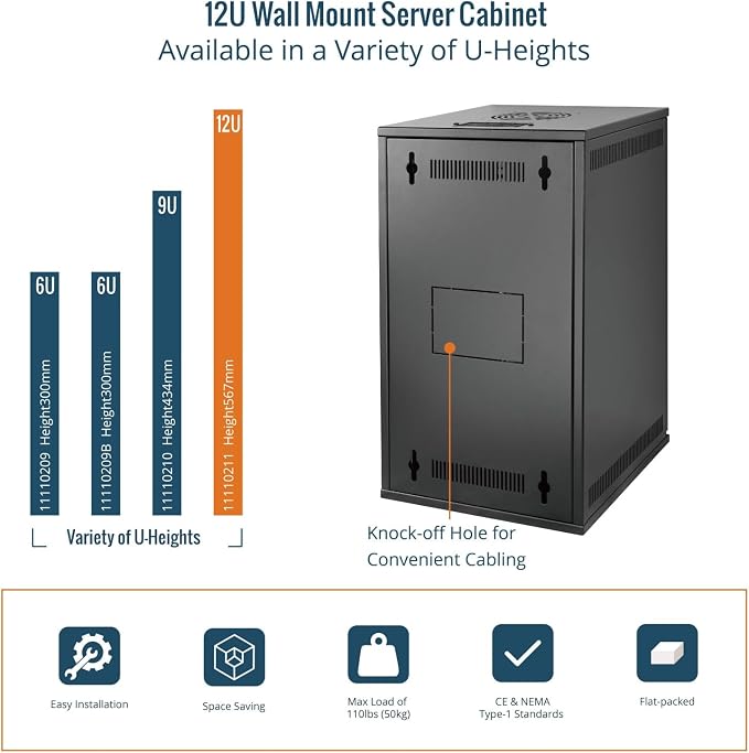 Tecmojo 12U 10 inch Rack, Wall Mount Network Cabinet Set, 12.3W x 13D x 22.3H- - Image 5