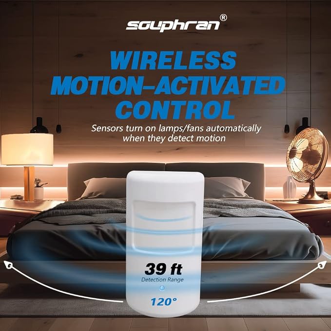 Plug-in Wireless Motion Activated Light Control, No Wiring, Adjustable - Image 2