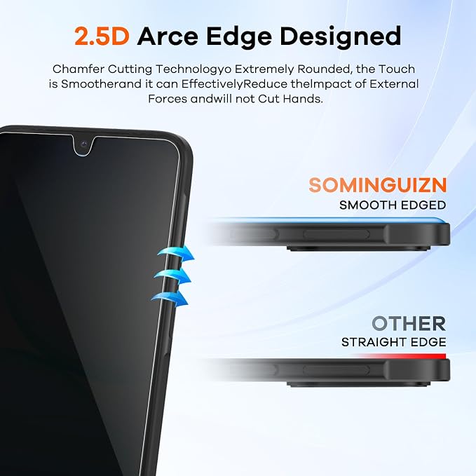 3+3 Pack for Samsung Galaxy A17 5G Privacy Screen Protector & Phone Camera Lens - Image 6