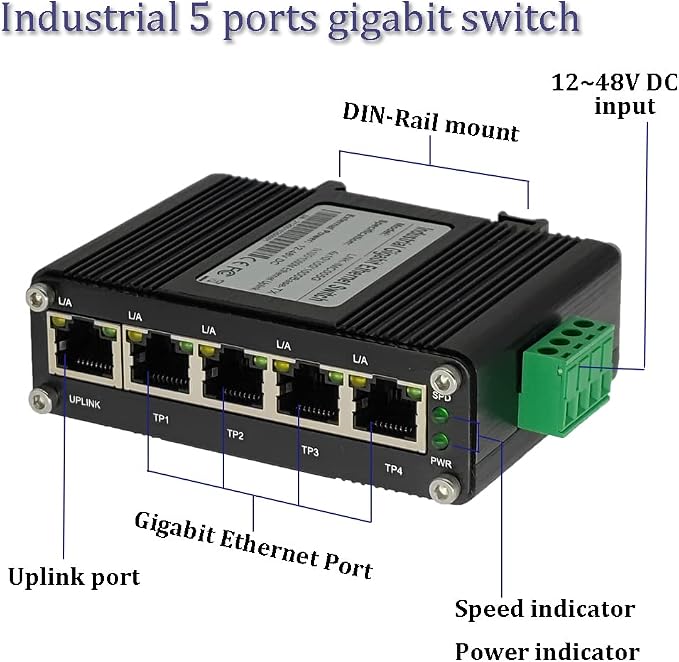 Mini Industrial 5-Port Gigabit Ethernet Switch - Image 2