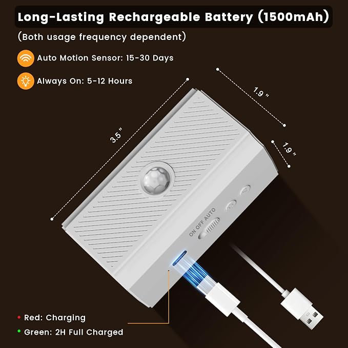 easuntec Rechargeable Motion Sensor Night Light Warm White, Wireless Dimmable - Image 7