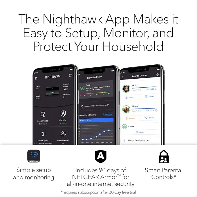 NETGEAR Nighthawk Advanced Whole Home Mesh WiFi 6 System - Image 7