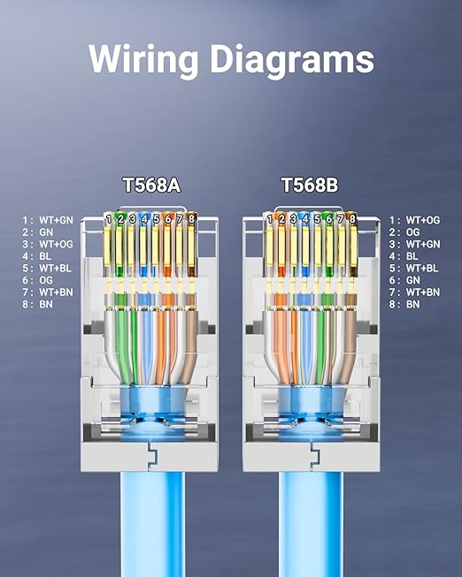 VCE Cat6 Shielded RJ45 Pass Through Connectors 100-Pack, RJ45 8P8C Cat 6/Cat 5e - Image 8