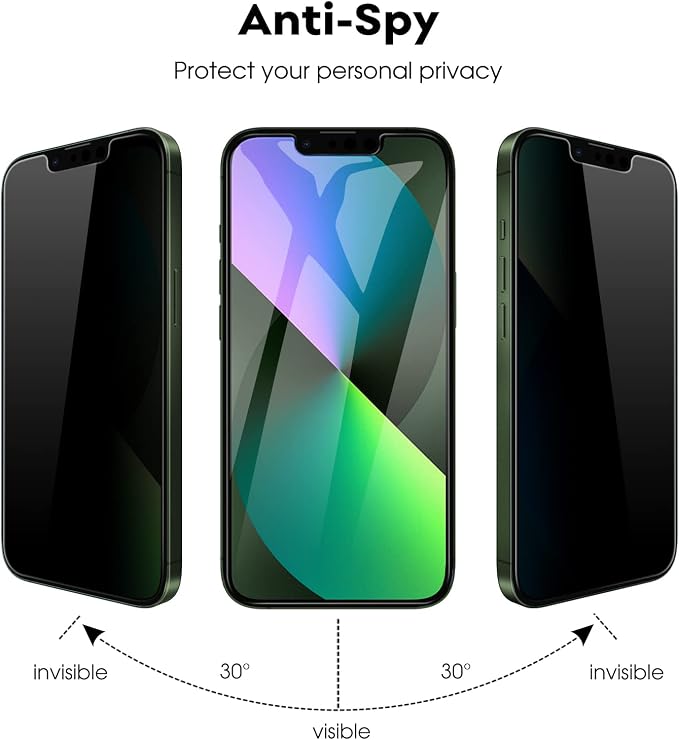 JETech Privacy Screen Protector - Image 3