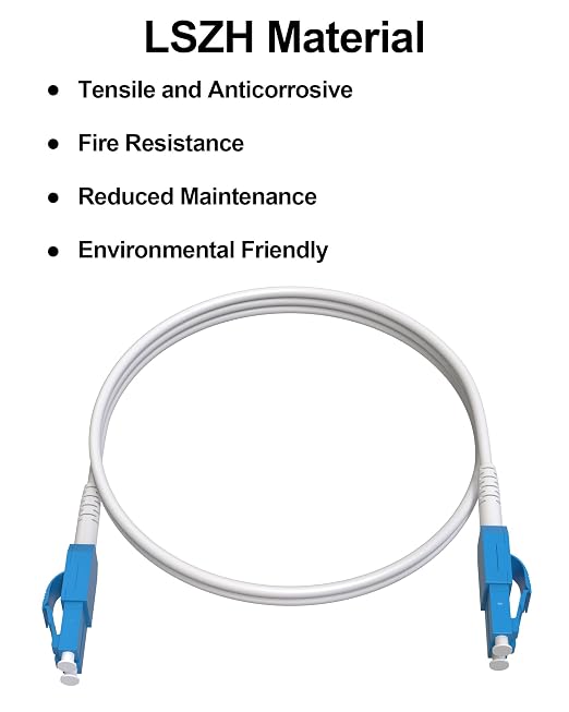 OS2 Uniboot LC to LC Outdoor Armored Fiber Patch Cable, Single Mode 1G/10GB - Image 4