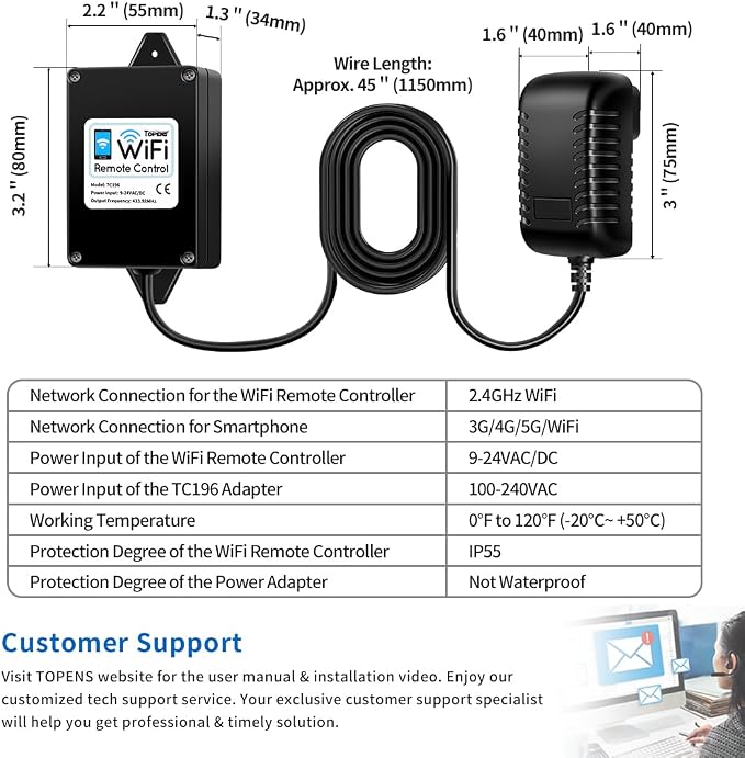 TOPENS TC196 Tuya WiFi Remote Control - Image 7