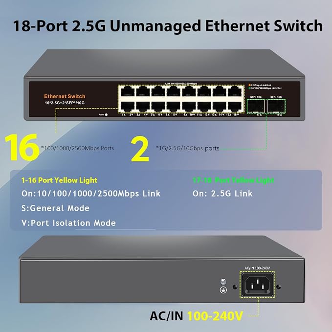 18-Port 2.5G Unmanaged Ethernet Switch, 16×2.5G RJ45 Ports, 2×10G SFP+ Uplink - Image 2