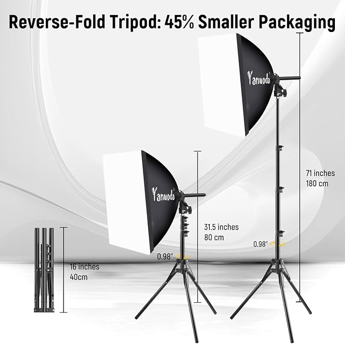 16x16'' Softbox Lighting Kit 2 Pack - Image 6