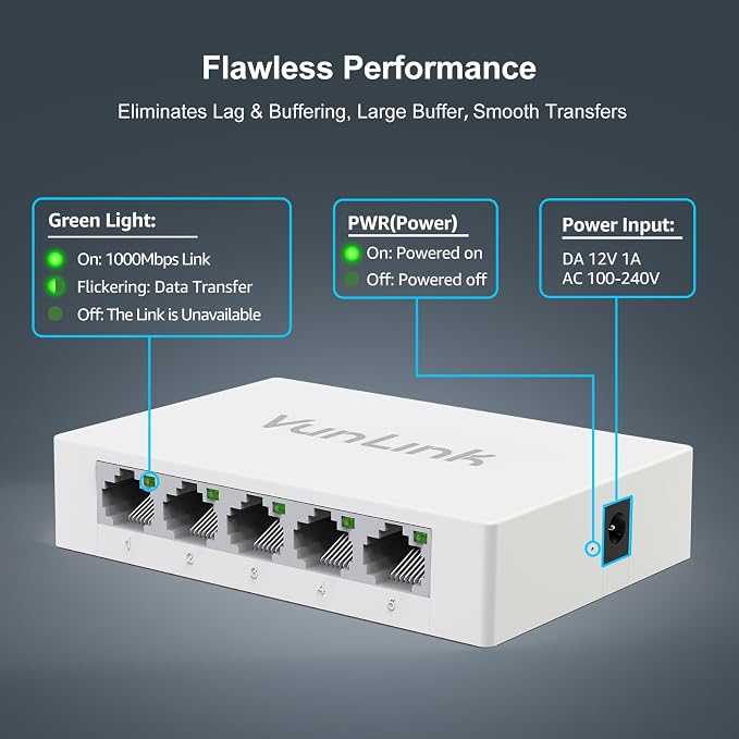 5 Port Gigabit Ethernet Switch – VunLink Unmanaged Network Switch Hub, Desktop - Image 4