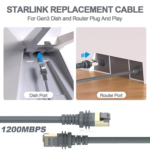 Starlink Cable，6FT/1.9M Starlink Gen 3 Cable - Image 6