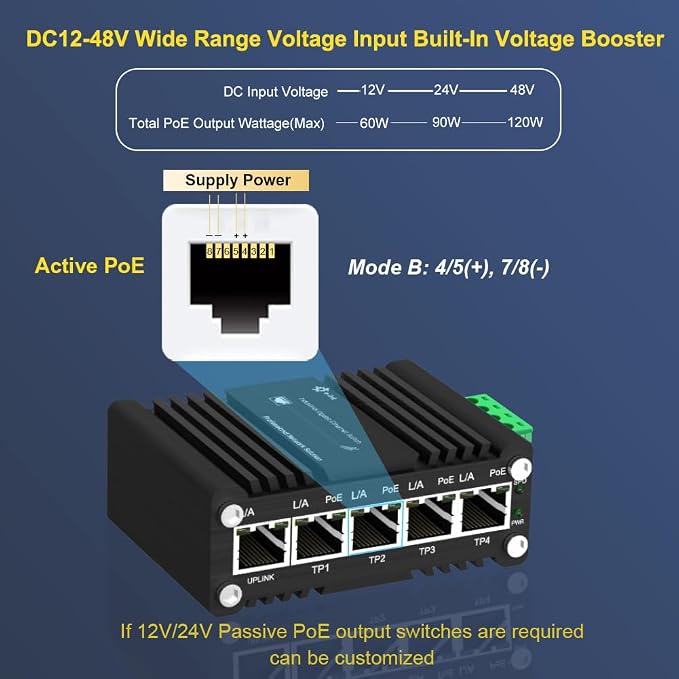 Mini Industrial 4-Port 10/100/1000BASE-T 802.3at PoE + 1-Port 10/100/1000T - Image 3