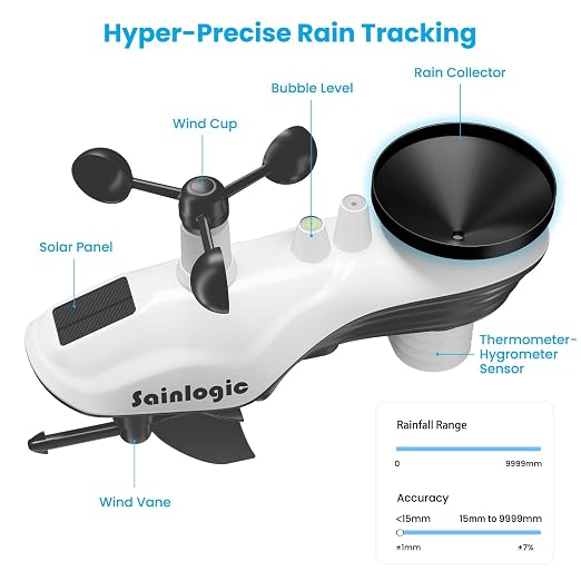 Sainlogic Weather Station Wireless, Weather Station - Image 6