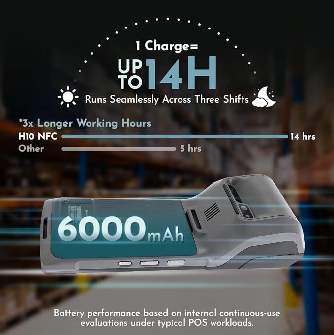 POS Android 14 Receipt Printer Android 14 and 58mm High Speed Thermal Printer - Image 3