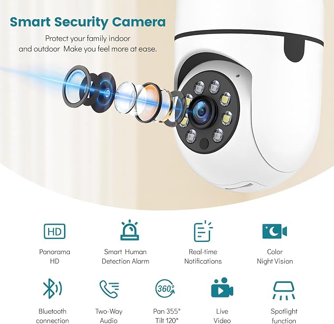 Security Camera Indoor 1080P Wired, Pan/Tilt Control, Two-Way Audio, Easy Setup - Image 2