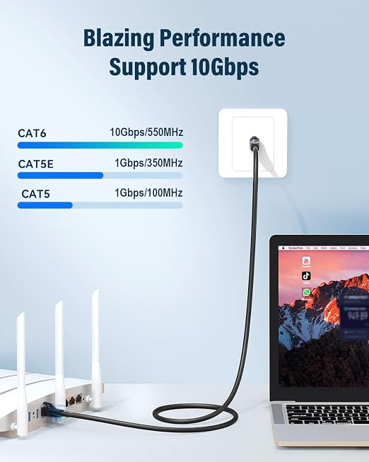 Cat 6 Ethernet Cable 25ft, High Speed 10Gbps Network Cable, UTP 24AWG Flexible - Image 4