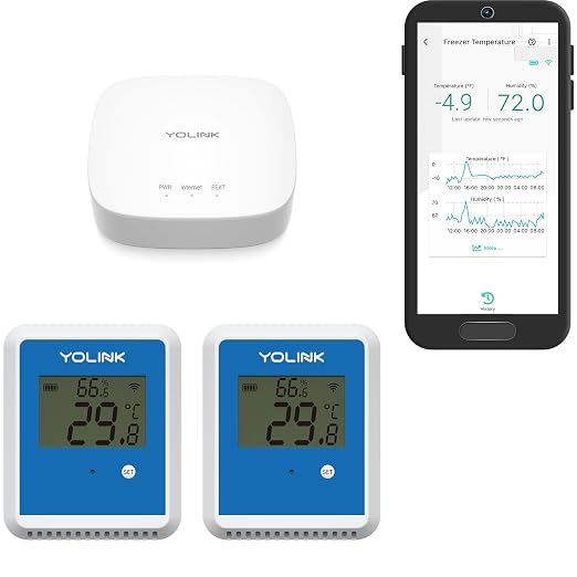 YoLink 2-Pack X3 Version Temperature Humidity Data Logger, Longest Wireless by YoLink